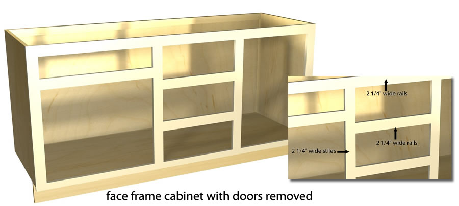 Face frame deals cabinet